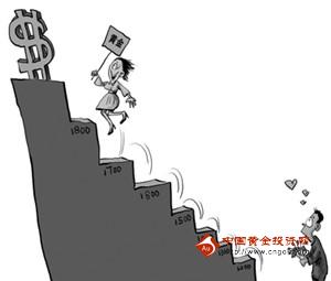 黃金價格已緩慢回升 黃金定投業(yè)務(wù)受關(guān)注