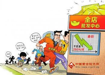 2013年實(shí)物黃金投資機(jī)會(huì)在哪里