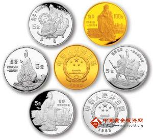 決定金銀幣價格的因素有哪些？