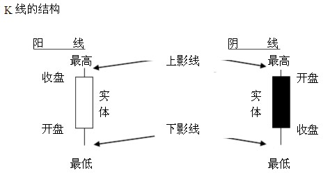纸白银日k线图查询