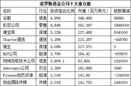 国际金价大幅跳水 二季度美国投资者抛售黄金