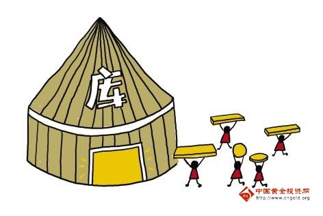 黃金投資法寶：在哪家銀行定投比較劃算