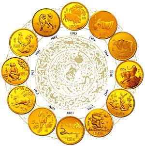 十二生肖纪念币（11枚）发行量分别是多少？