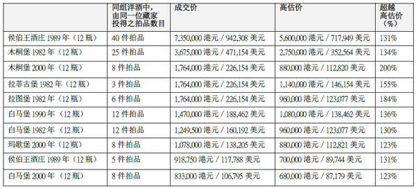 拍卖佣金计入gdp吗_日本二手车发展之经验(3)