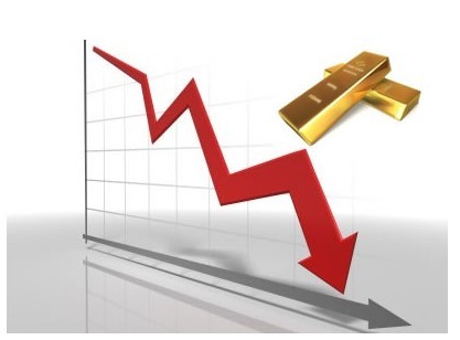 国际黄金价格或两次造顶 迎接新的大跌 