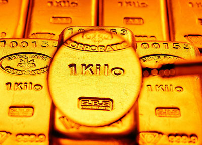 黄金价格今天多少一克