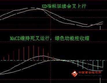 11月小非農(nóng)好戲開唱了 黃金價格聽聲辨位