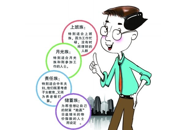 怎么用小錢賺大錢 黃金定投為你量身定做