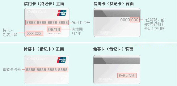 信用卡与普通借记卡的区别方法