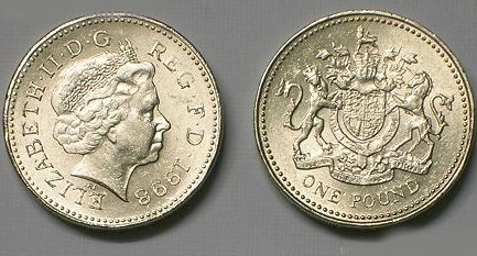 1镑英镑硬币介绍