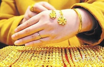 黄金价格今天多少一克(2014年1月3日午盘)