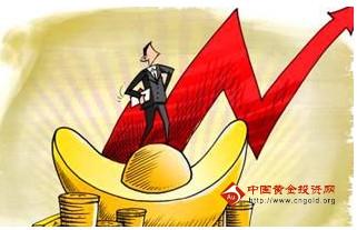 非農影響跌宕起伏 紙黃金價格歸空所有
