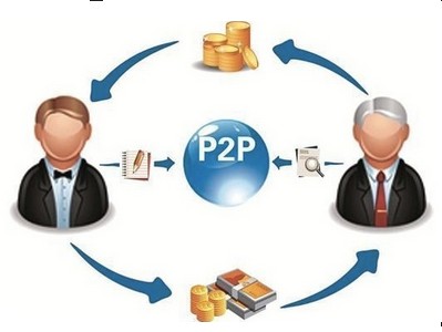 什么是P2P网络贷款？