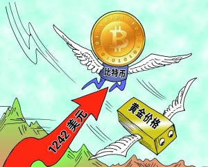 比特币可以媲美黄金吗 谁能笑到最后