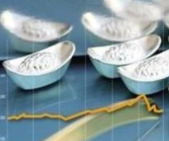 乌局势再升温 白银价格微涨