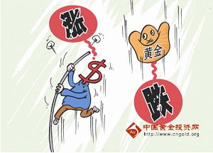 4月非農(nóng)引爆五一行情 黃金價格有何看點
