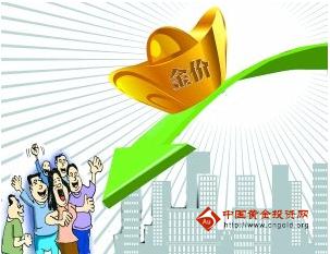 非農(nóng)后金價或暴跌 黃金價格加緊埋伏空