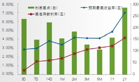 什么是流动线 7310a8f3ee1b8071db9c26a2122c3994.jpg?_=1402314135277