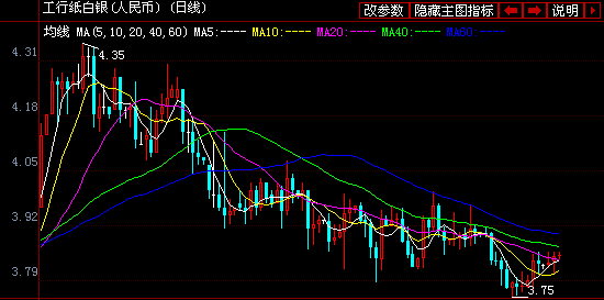 豆油最新行情走势分析图 98bb0a7305e9026d5d42fa19b6e08a71.png?_=1402466623032