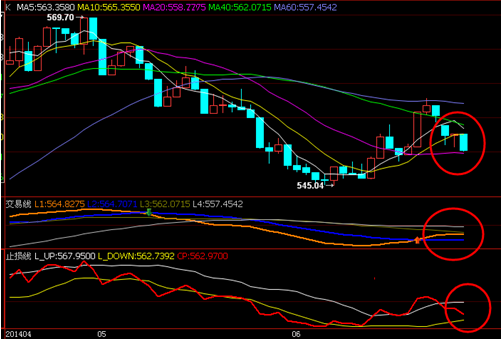 金投网:黄金价格欲擒故纵 7月可能迎来上涨高潮