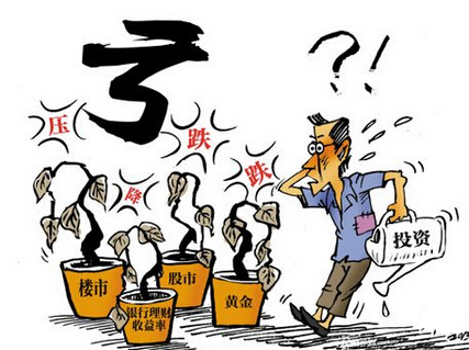 什么時候買金市最好
