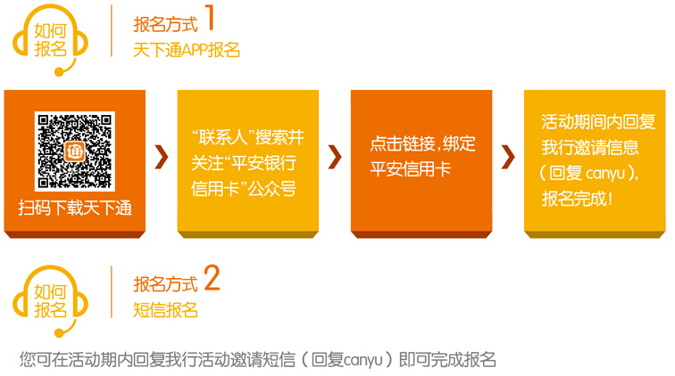 申办平安标准信用卡 取现免手续费