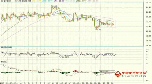 白银市gdp_白银市连环杀人案(3)