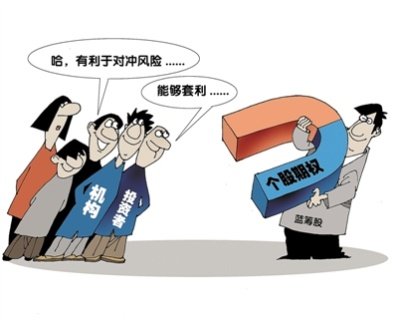 ETF期权先于个股期权