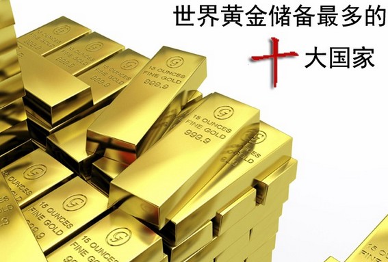盘点全球黄金储备国 金价将如何演变