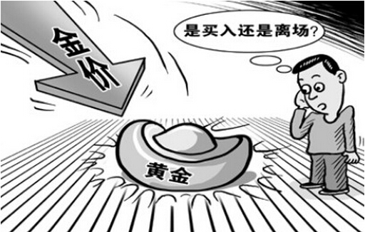 黃金解套與套單解決方法