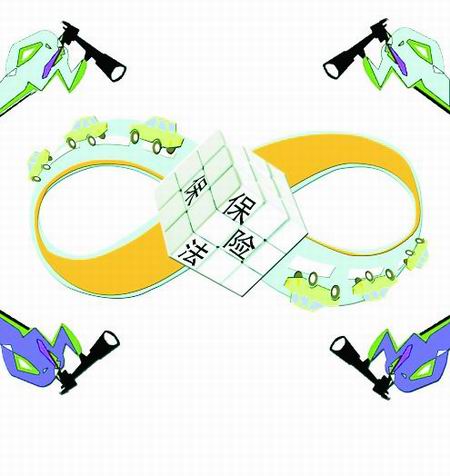 汽车保险怎么过户?