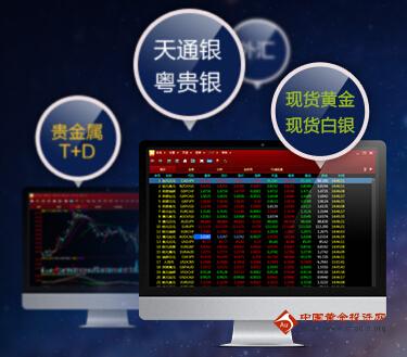 国际黄金价格走势图哪里下载