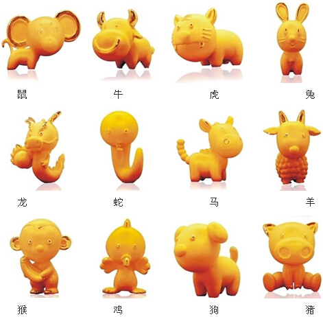 12生肖黃金吊墜淺析