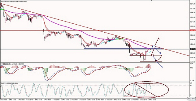 回测前有多少人口_吉林有多少人口
