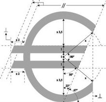 歐元符號是什么？