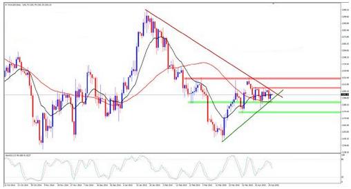 黄金今日价格下跌 4752f914ef1ef66d8f6bf41a7fe07f9b.jpg?_=1429671781609