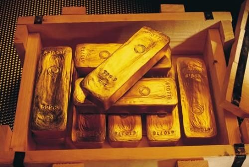 国外金条