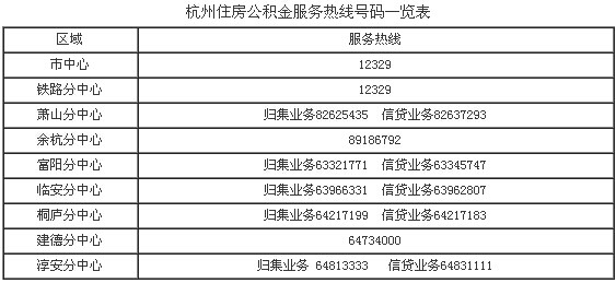 杭州公积金查询电话