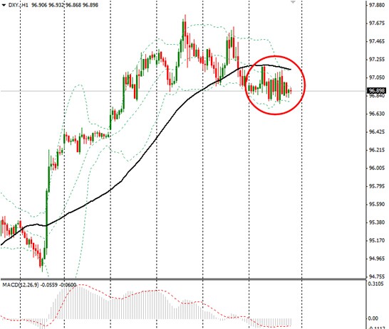 本周五GDP_中国gdp增长图(3)