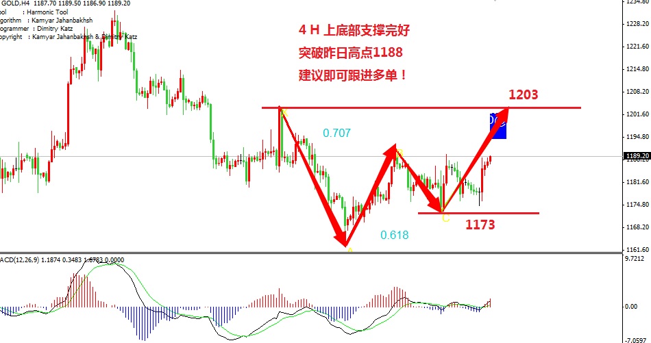 今日黄金价格实时行情中国黄金 93c2de2d921dd34b0e692c8de3c777a3.jpg?_=1434615087406