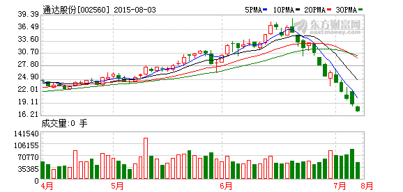 6000万人口_6000万人免缴个税 -珠海特区报(2)