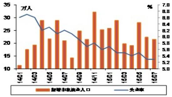 三張圖看懂漲跌玄機 黃金價格醞釀新趨勢