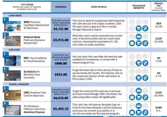 加拿大银行排名_加拿大蒙特利尔银行(2)