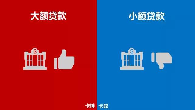 手机金投网(http://m.cngold.org),信用卡动态随时看.