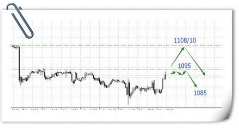 搶反彈就是當(dāng)炮灰 黃金價(jià)格散戶怎么辦？