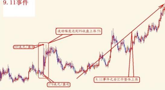 深度解析大炮一響黃金萬兩這句話是片面的