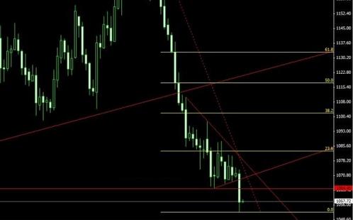 1cd9a2920b838292f259a0a04447d778.jpg?_=1448847635241