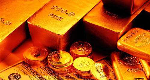 黄金保证金交易有什么优缺点