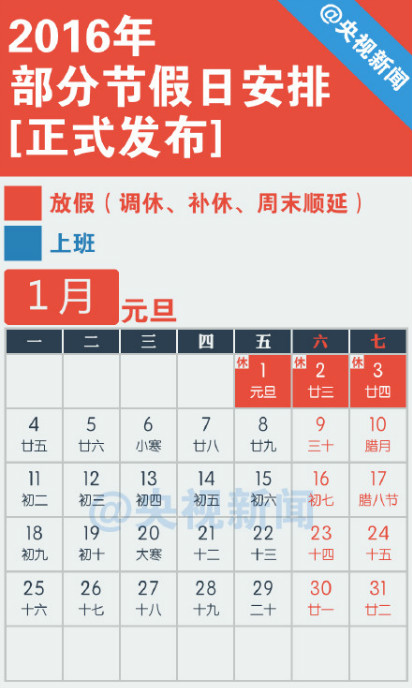 2016年春節放假安排表公佈 2月7日至13日放假