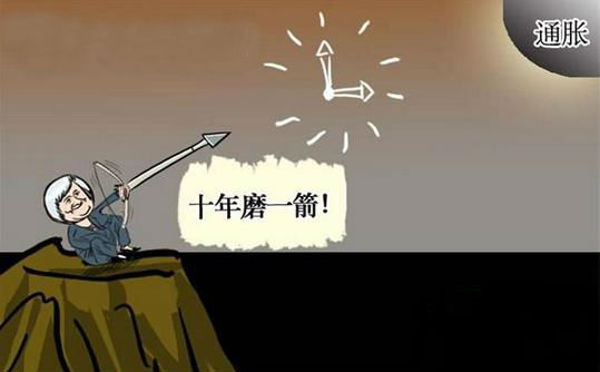 到底加息25个点对黄金意味着什么?